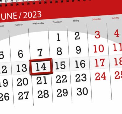 220614 to Calendar Date